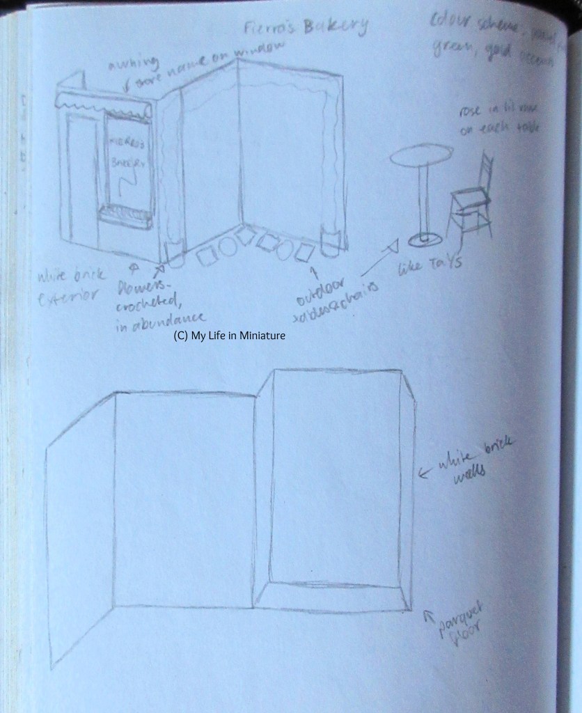 A page of a sketchbook is shown, with drawings on it for a bakery in a cereal box. The bakery is called 'Fierro's Bakery', and there are views of the exterior and the interior. The exterior is more fleshed out than the interior. 